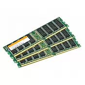 OPERATĪVĀ ATMIŅA (RAM)