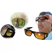 BRILLES AUTOVADĪTĀJIEM